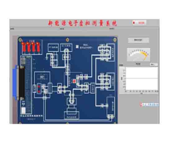 汽車電子虛擬測量界面與集成實(shí)驗(yàn)器