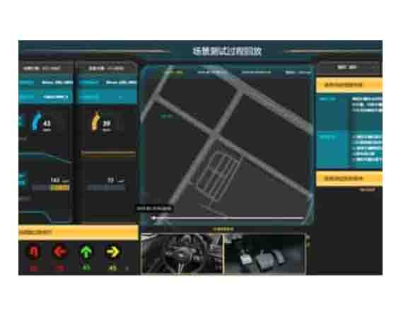 車(chē)輛測(cè)試場(chǎng)管控平臺(tái)