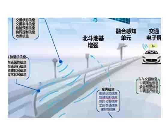 車路協(xié)同預(yù)警終端（含：車路智行平臺(tái)）
